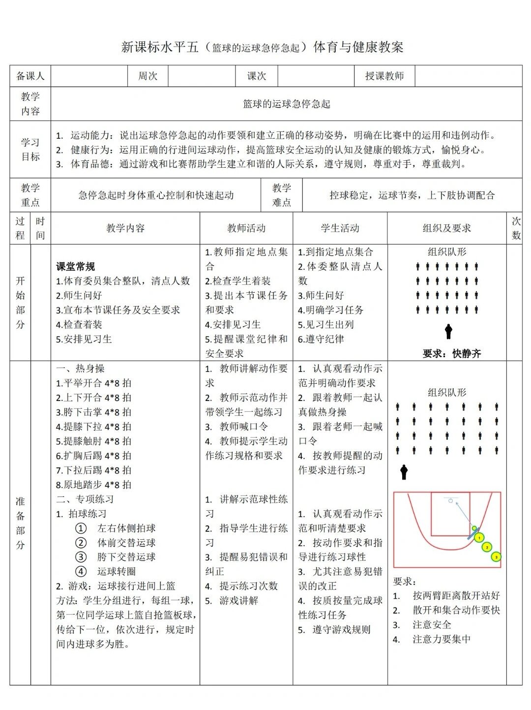 如何通过团队讨论来进行篮球训练总结?